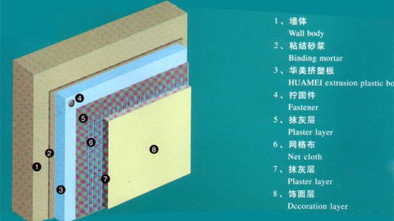 别墅屋顶防水材料，能用多久？揭秘其使用寿命与保养关键**