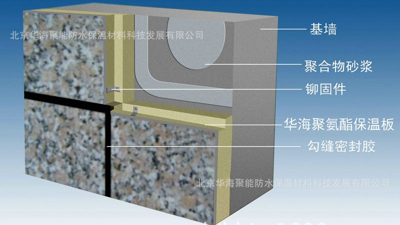 外墙防水，如何选择优质生产厂家？**